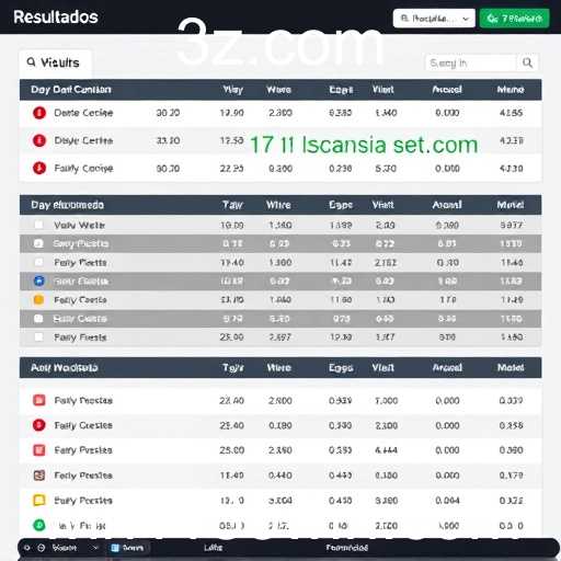 Notícias da Empresa